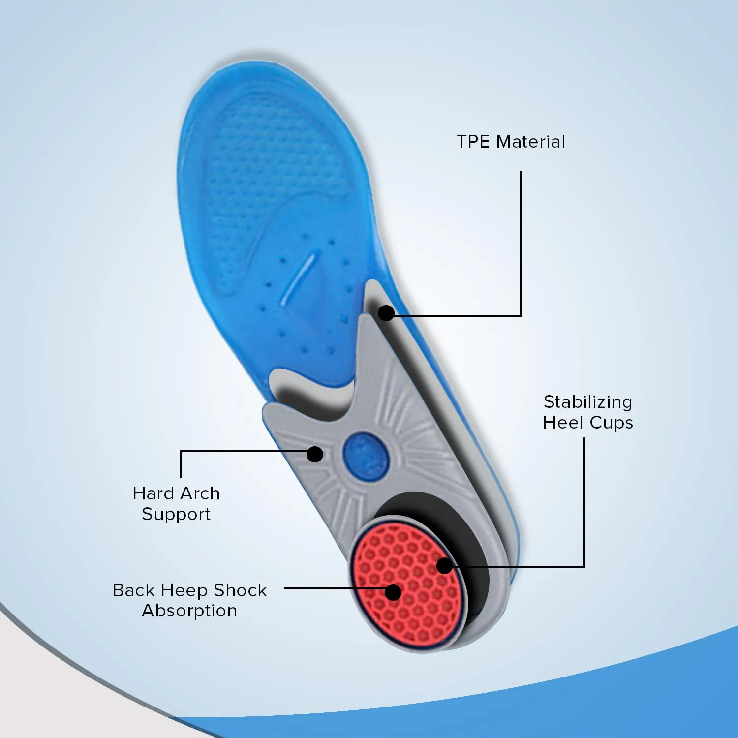 Dr Foot | Insole for Shoes Men | Arch Support for Flat Feet | Flat Feet Arch Support Insole | Shoe Insole | Gel Insoles for Men | Heavy Duty Support Insole|Shock Absorption|Orthotics|Medium-Pack Of 3