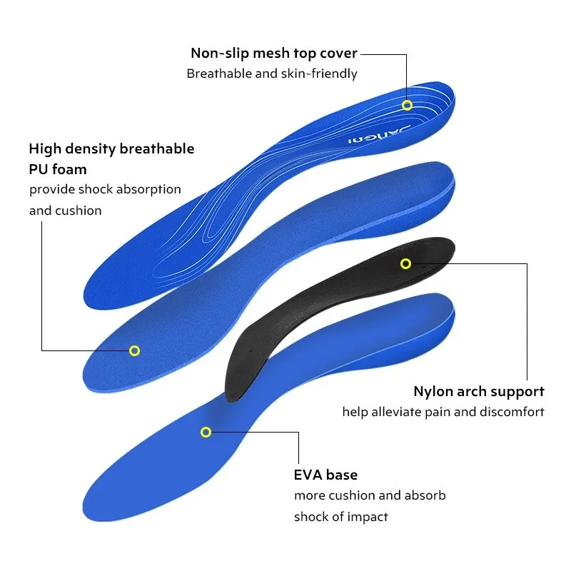 Orthopedic Insoles For Shoes / Insoles For Shoes - SF0361